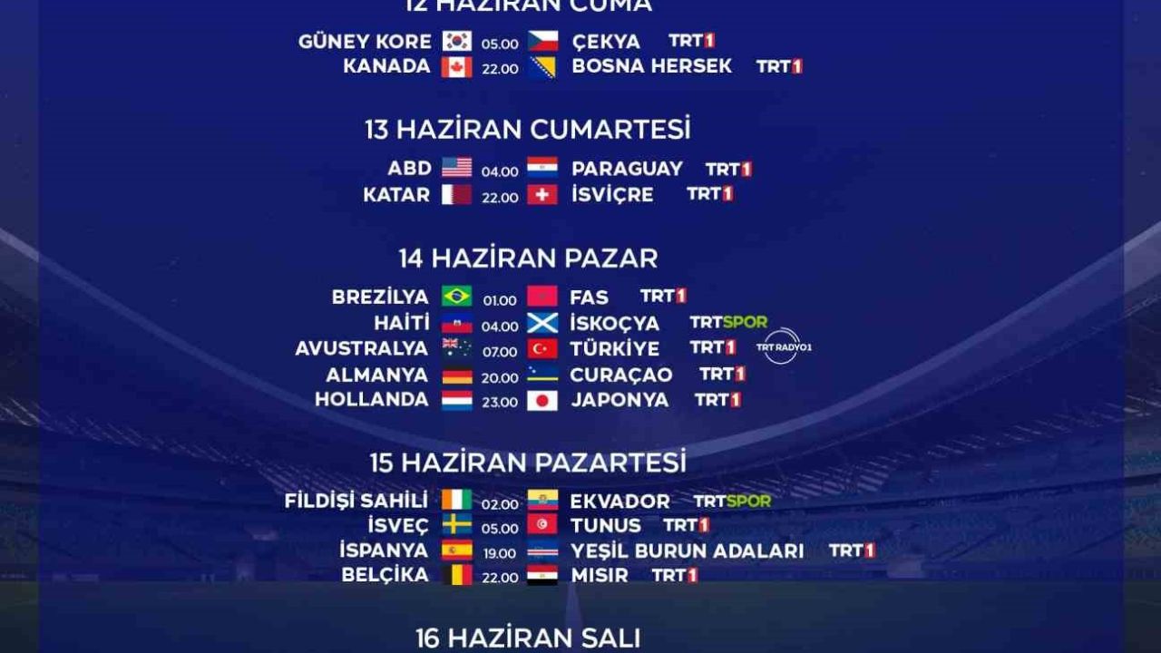 2026 FIFA Dünya Kupası TRT’de şifresiz başlıyor