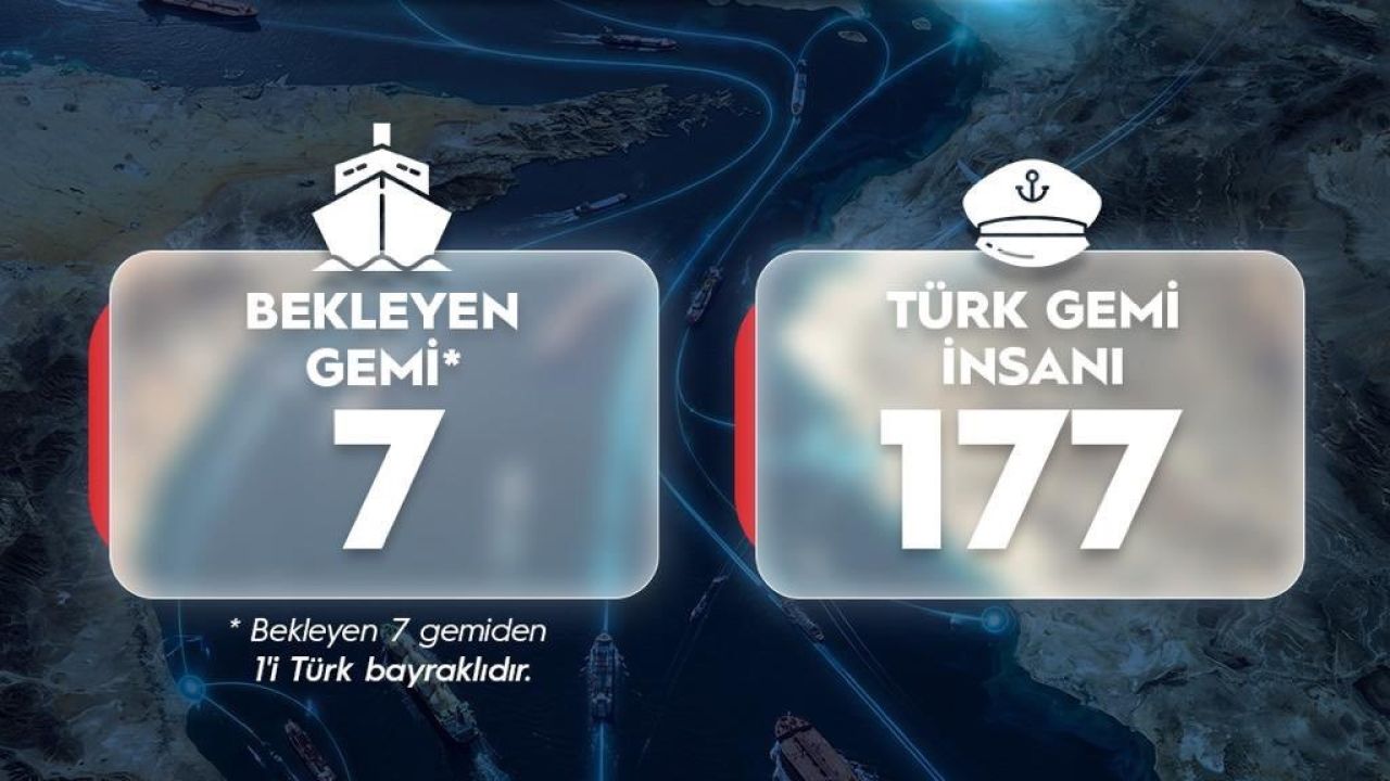 Bakan Uraloğlu: "Savaş başladığından beri Hürmüz Boğazı’ndan Türk sahipli 11 gemimiz güvenli şekilde geçti"