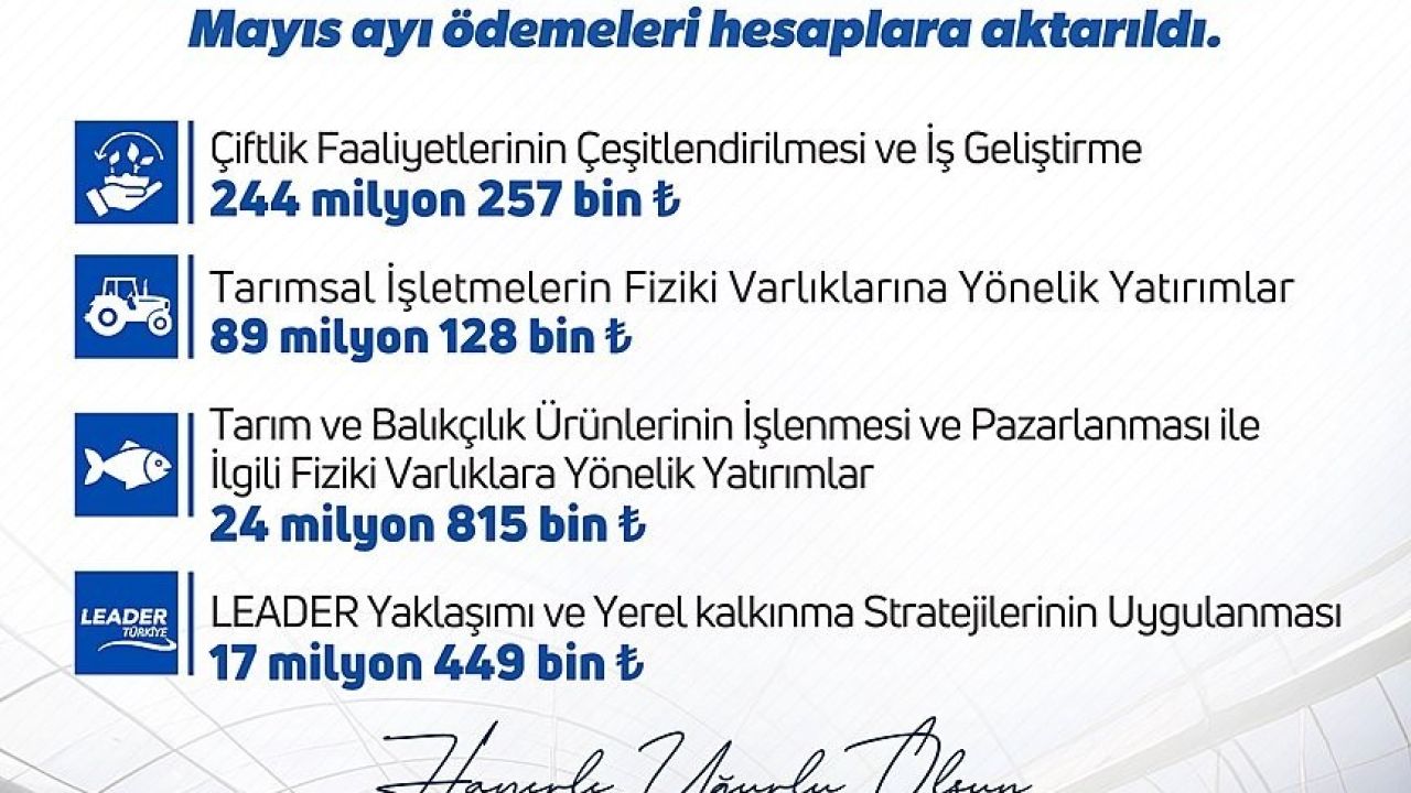 Bakan Yumaklı: "Kırsalda üretim yapan girişimcilerimize mayıs ayında toplam 375,6 milyon lira hibe ödemesi gerçekleştirdik"