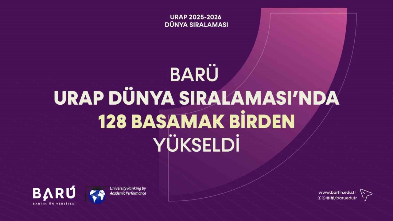 BARÜ URAP Dünya Sıralaması’nda 128 basamak birden yükseldi