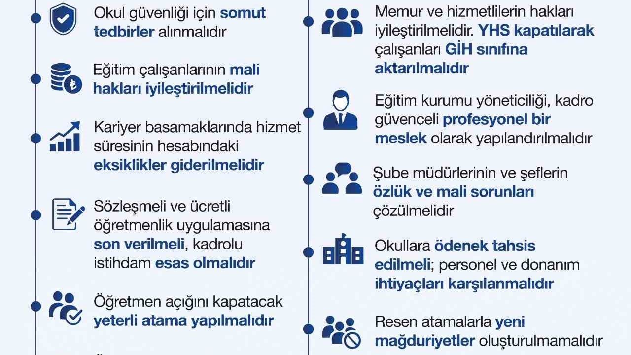 Eğitim Bir-Sen: "Güvenli ve sağlıklı eğitim için tatil dönemi iyi değerlendirilmeli"