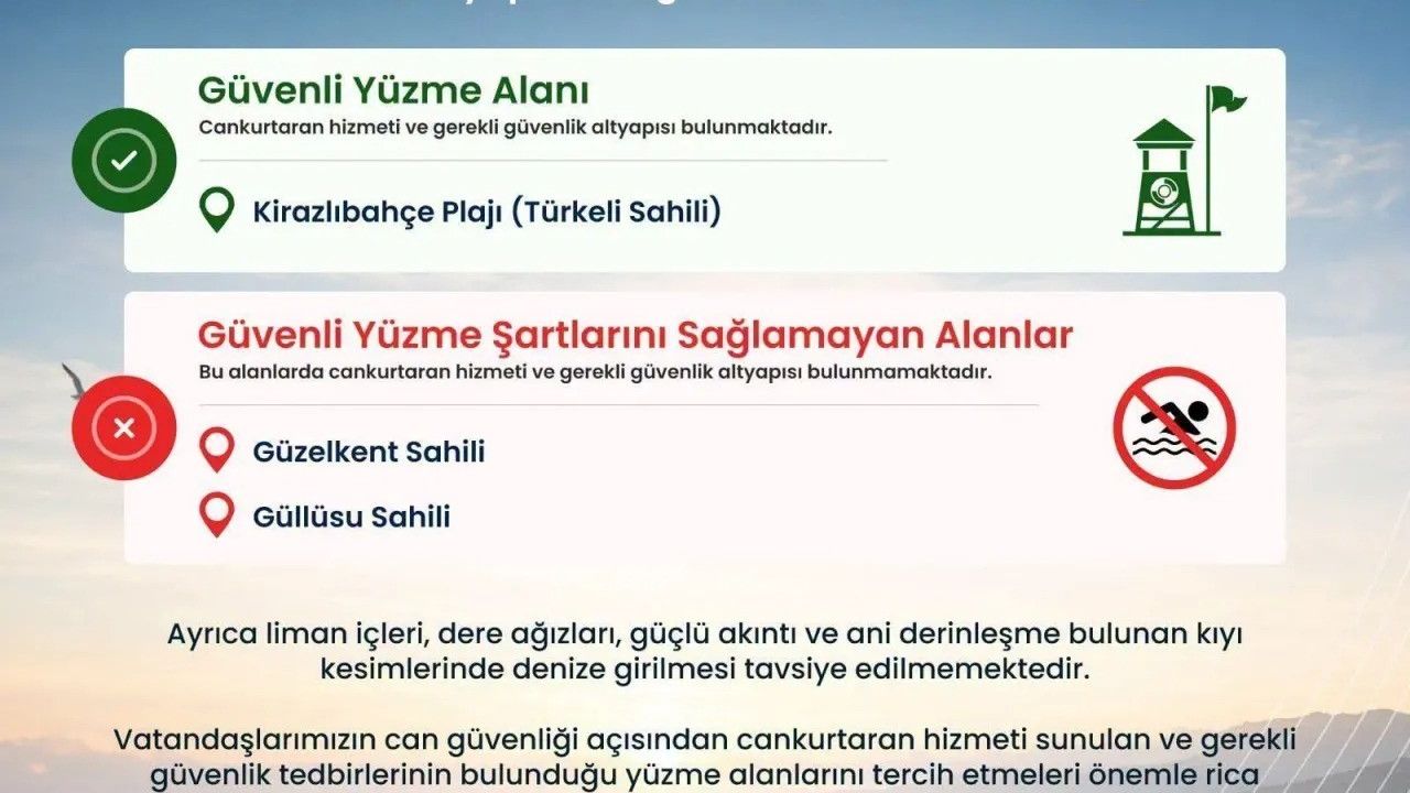 Türkeli’de güvenli yüzme alanları açıklandı