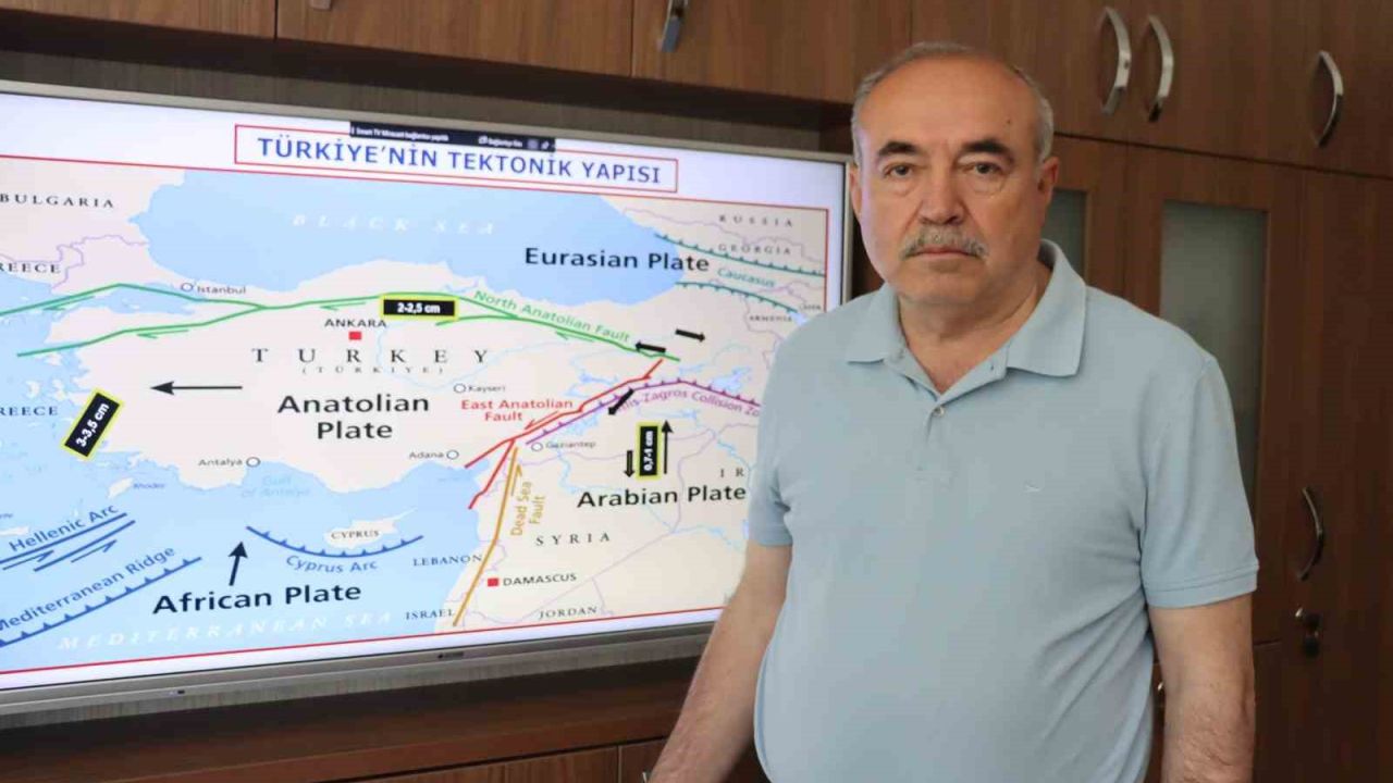 Uzmanından Pınarbaşı’ndaki depremler için rahatlatan açıklama
