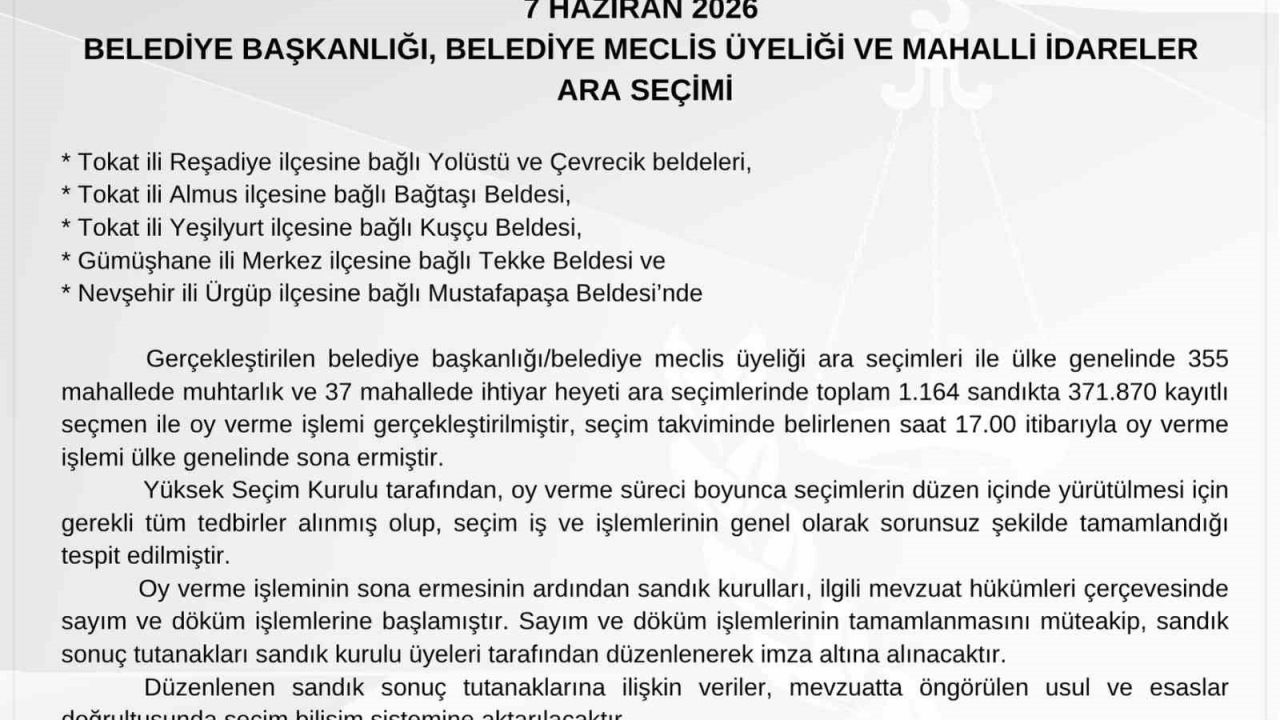 YSK Başkanı Mutta: "Yüksek Seçim Kurulu adına sonuçların milletimize hayırlı olmasını diliyorum"