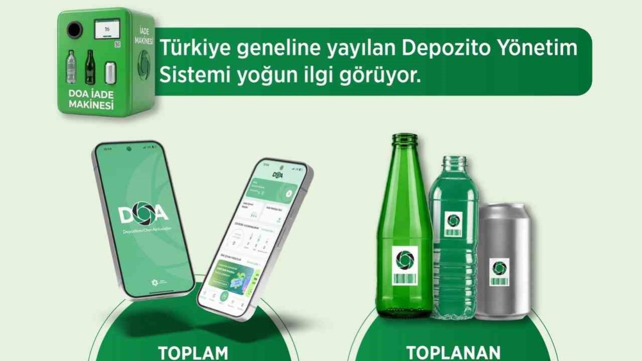 Bakan Kurum: "DOA ile 5 günde 7 milyon 600 bin şişe toplandı"