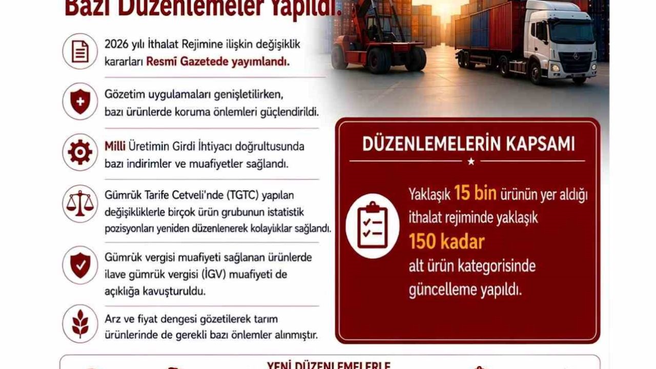 Bazı üretim girdilerinde gümrük vergileri indirildi
