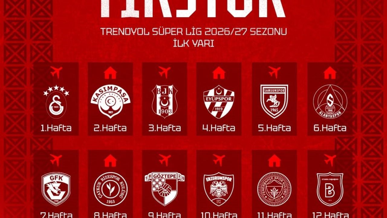Çorum FK, Süper Lig macerasına Galatasaray deplasmanında başlayacak