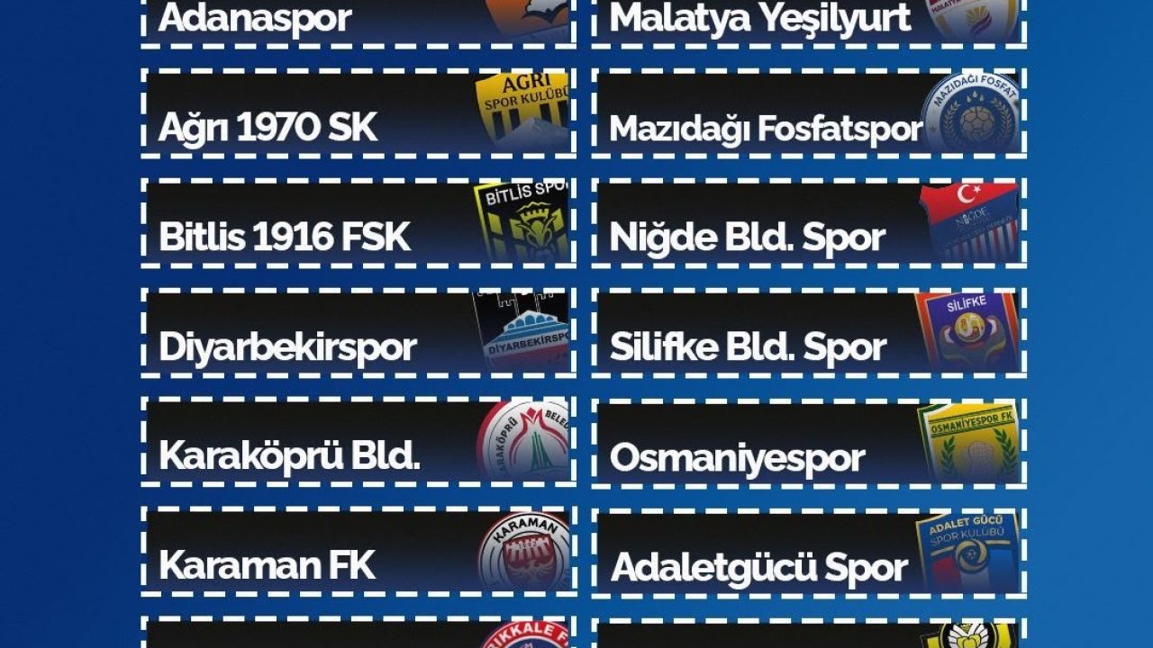 Erciyes 38 FK’nın grubu belli oldu