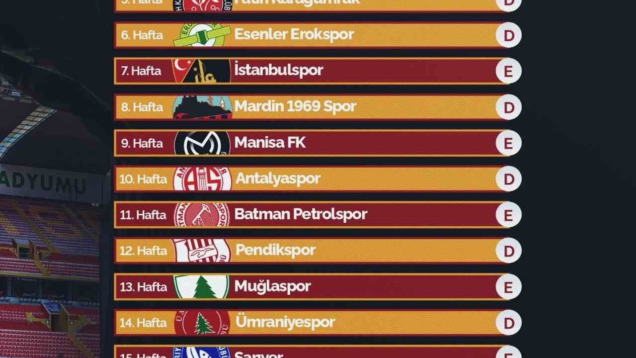 Kayserispor sezona Van deplasmanında başlıyor