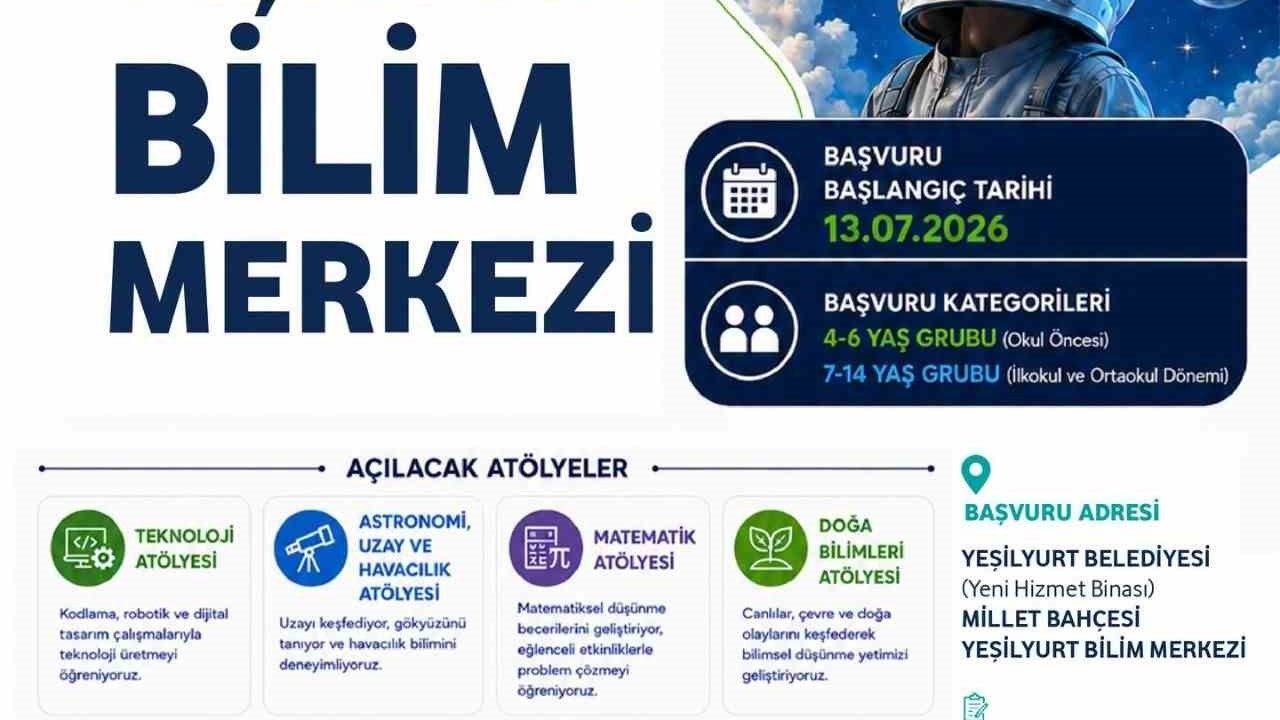 Yeşilyurt Bilim Merkezi başvuruları 13 Temmuz’da başlıyor
